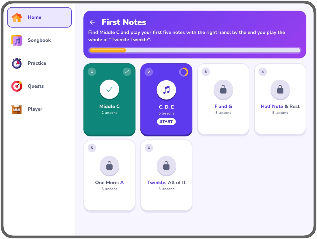 Recorrido First Notes con capítulos completados y por descubrir